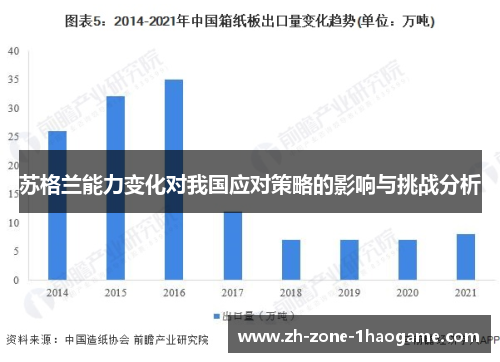 苏格兰能力变化对我国应对策略的影响与挑战分析