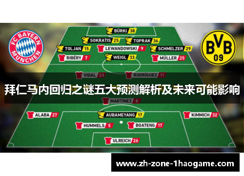 拜仁马内回归之谜五大预测解析及未来可能影响