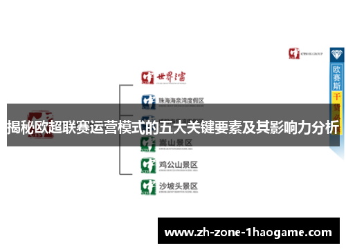 揭秘欧超联赛运营模式的五大关键要素及其影响力分析 揭秘欧超联赛运营模式的五大关键要素及其影响力分析