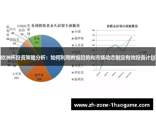 欧洲杯投资策略分析：如何利用数据趋势和市场动态制定有效投资计划