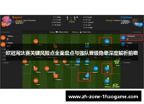 欧冠淘汰赛关键风险点全面盘点与强队晋级隐患深度解析前瞻