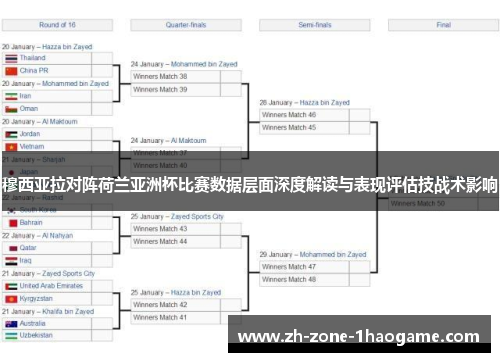 穆西亚拉对阵荷兰亚洲杯比赛数据层面深度解读与表现评估技战术影响