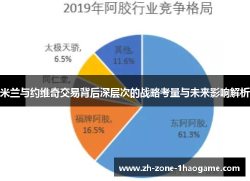 米兰与约维奇交易背后深层次的战略考量与未来影响解析