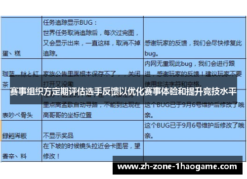 赛事组织方定期评估选手反馈以优化赛事体验和提升竞技水平